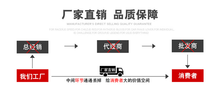 方形搖擺篩廠(chǎng)家